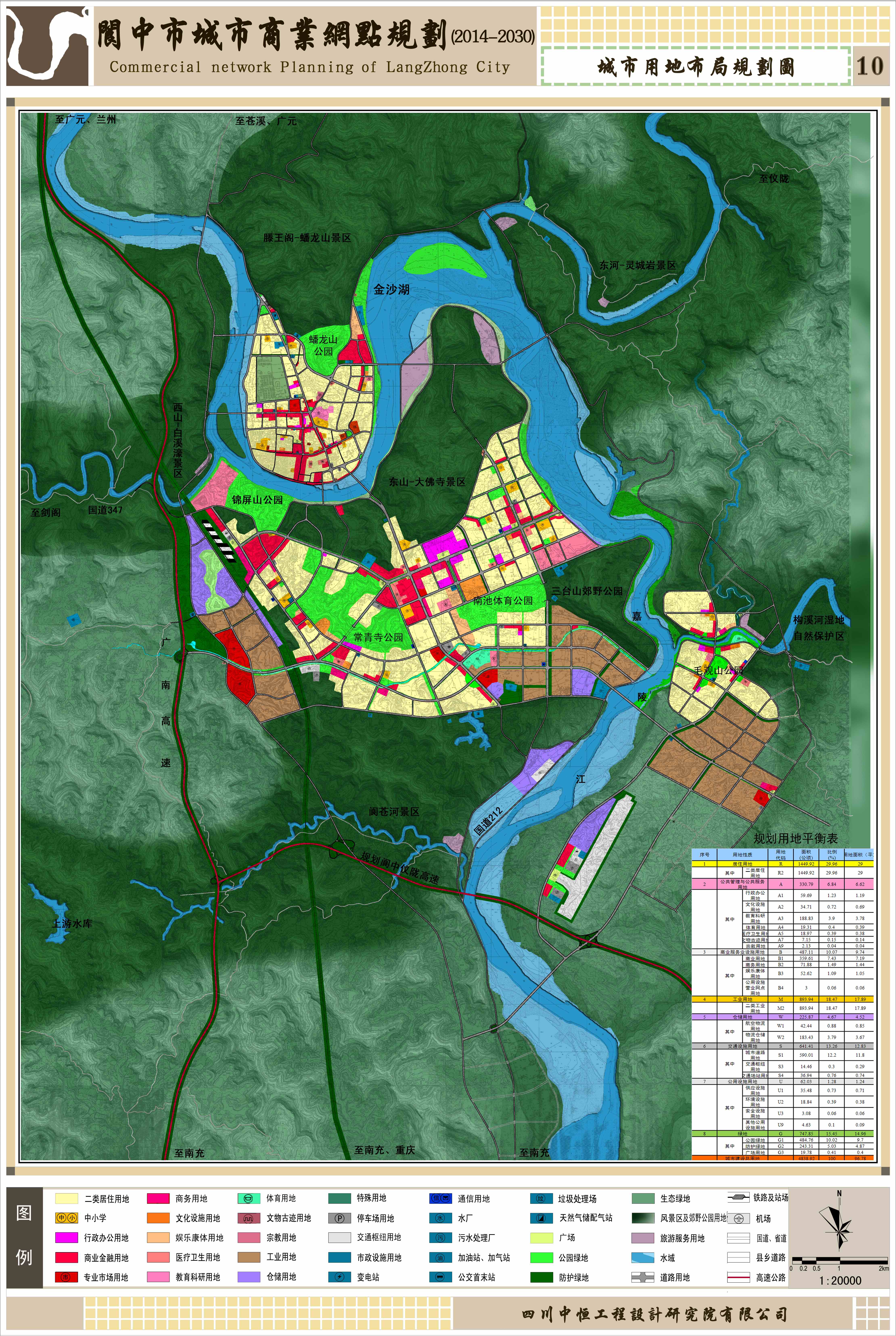 �����г�����ҵ����滮����